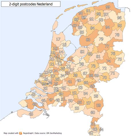 landcode nederlands